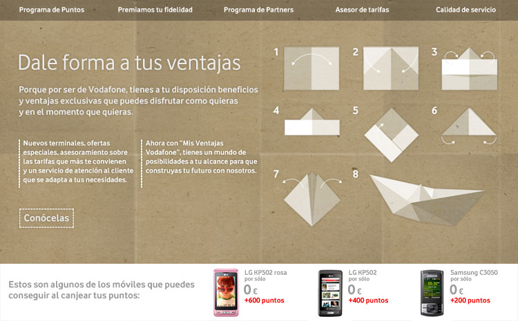 Vodafone Programa de puntos